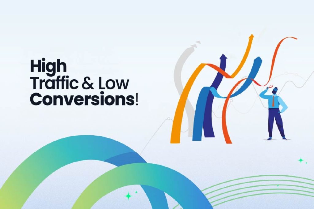 An image with the phrase "High Traffic & Low Conversions!" with a caricature man looking at the phrase through a magnifying glass.