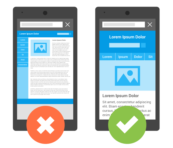 An image with side by side cell phones comparing poor mobile layout with good mobile layout