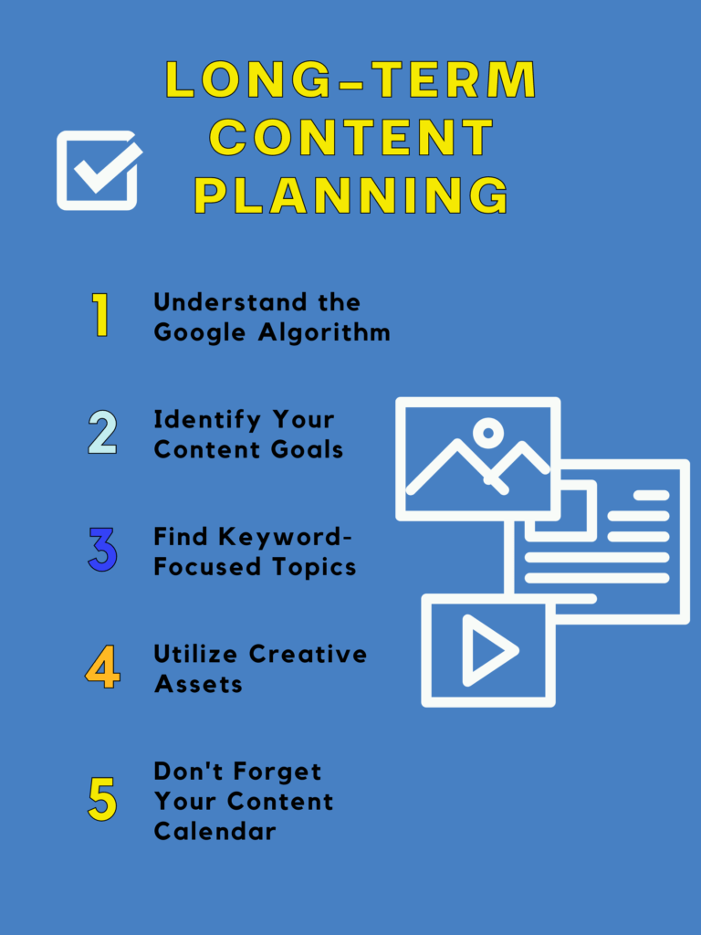 An image of long-term content planning process